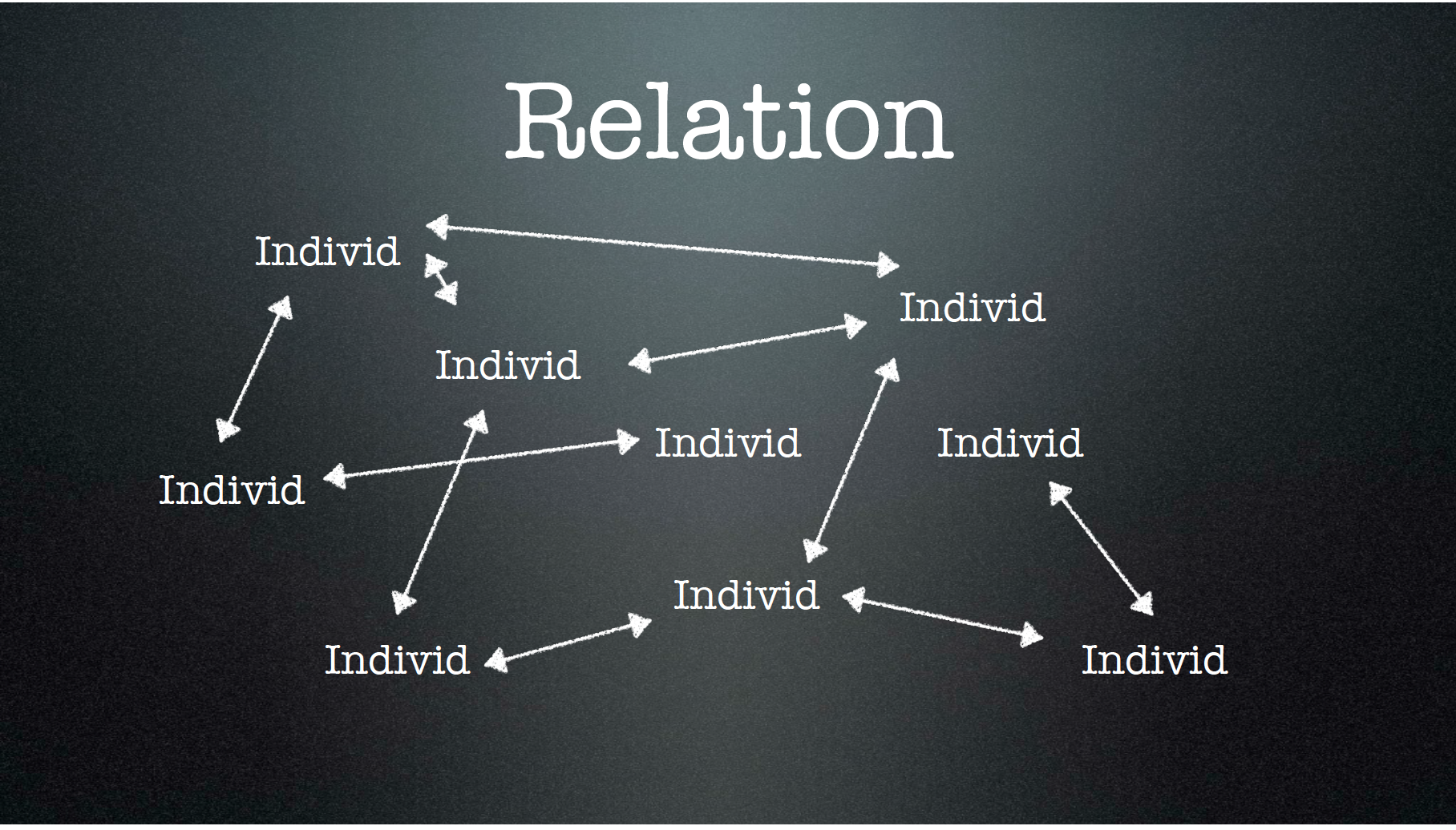Glem kaskademodellen – dine brugere er medskabere