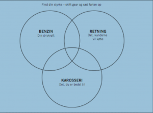 Skærmbillede 2015-10-01 kl. 16.22.53