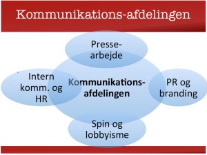 Skærmbillede 2015-10-07 kl. 15.59.04