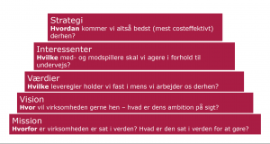 Skærmbillede 2015-10-07 kl. 16.03.18