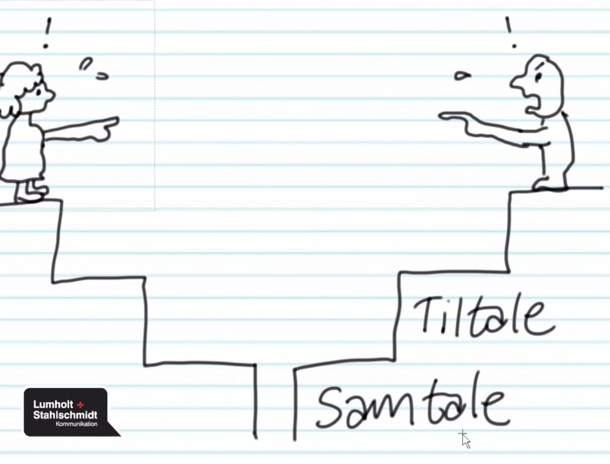 Konflikthåndtering