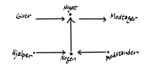 Skærmbillede 2014-09-17 kl. 20.32.18